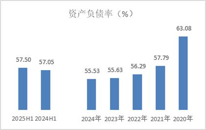 赛岳恒配资 这个被市场遗落的板块，偷偷跑出了历史新高